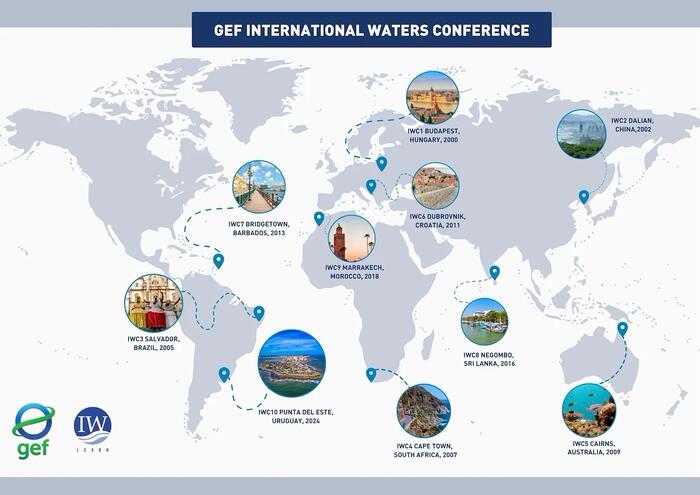 Three Decades of Transboundary Water Management with the Global Environment Facility